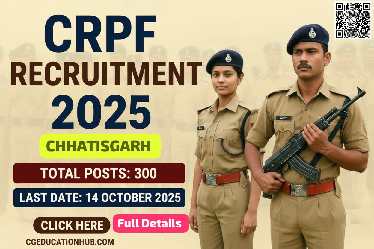 CRPF Recruitment 2025