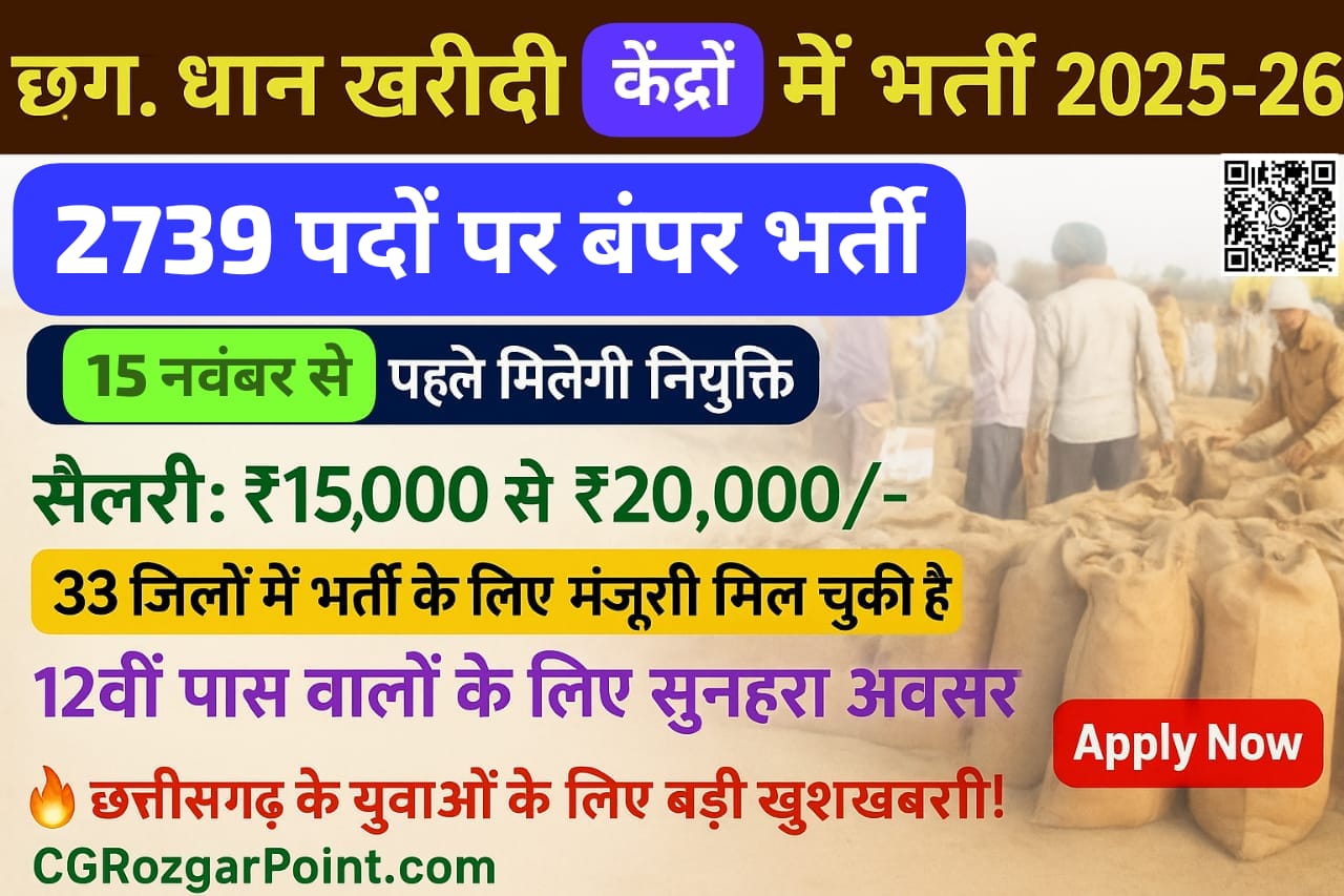 Chhattisgarh Data Entry Operator Recruitment 2025