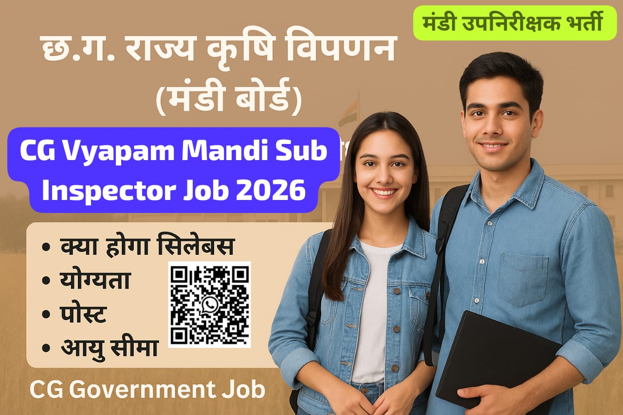 CG Vyapam Mandi Nirikshak Bharti 2026