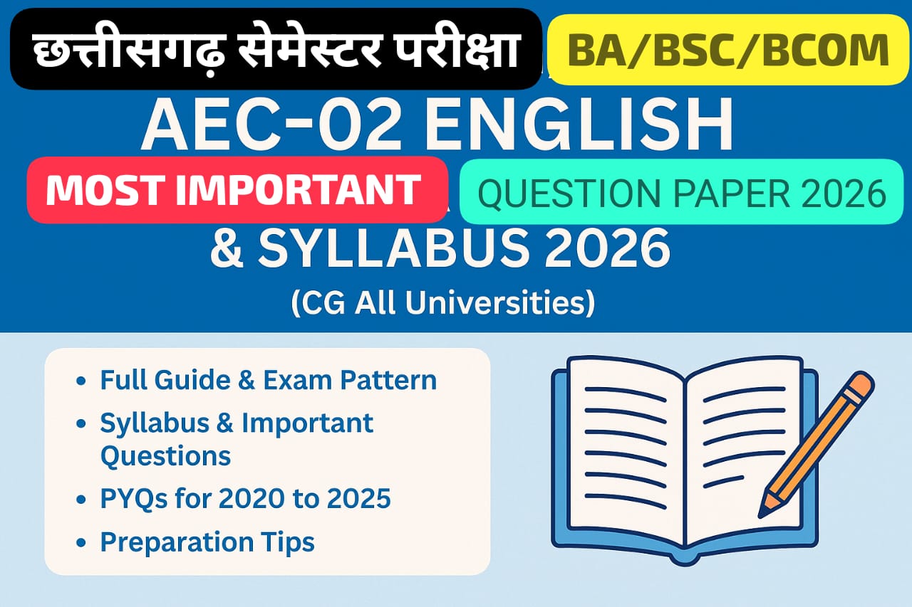 CG University English Language Important Questions 2026